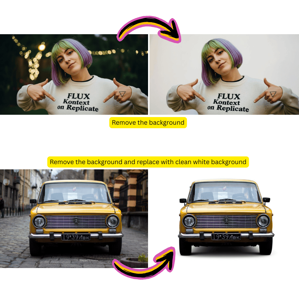 Changeur d'Arrière-plan