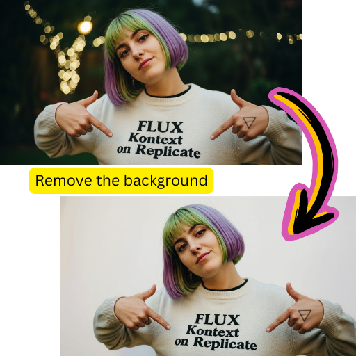 Contrôle Créatif Polyvalent